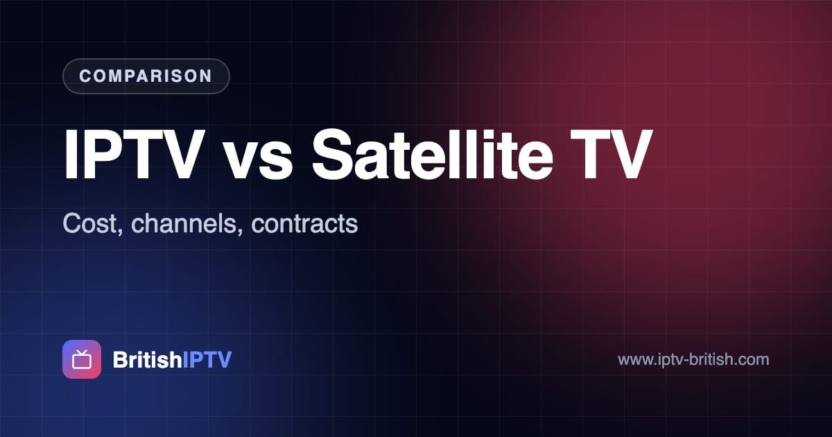 IPTV vs TV por satélite – custo, canais e contratos comparados